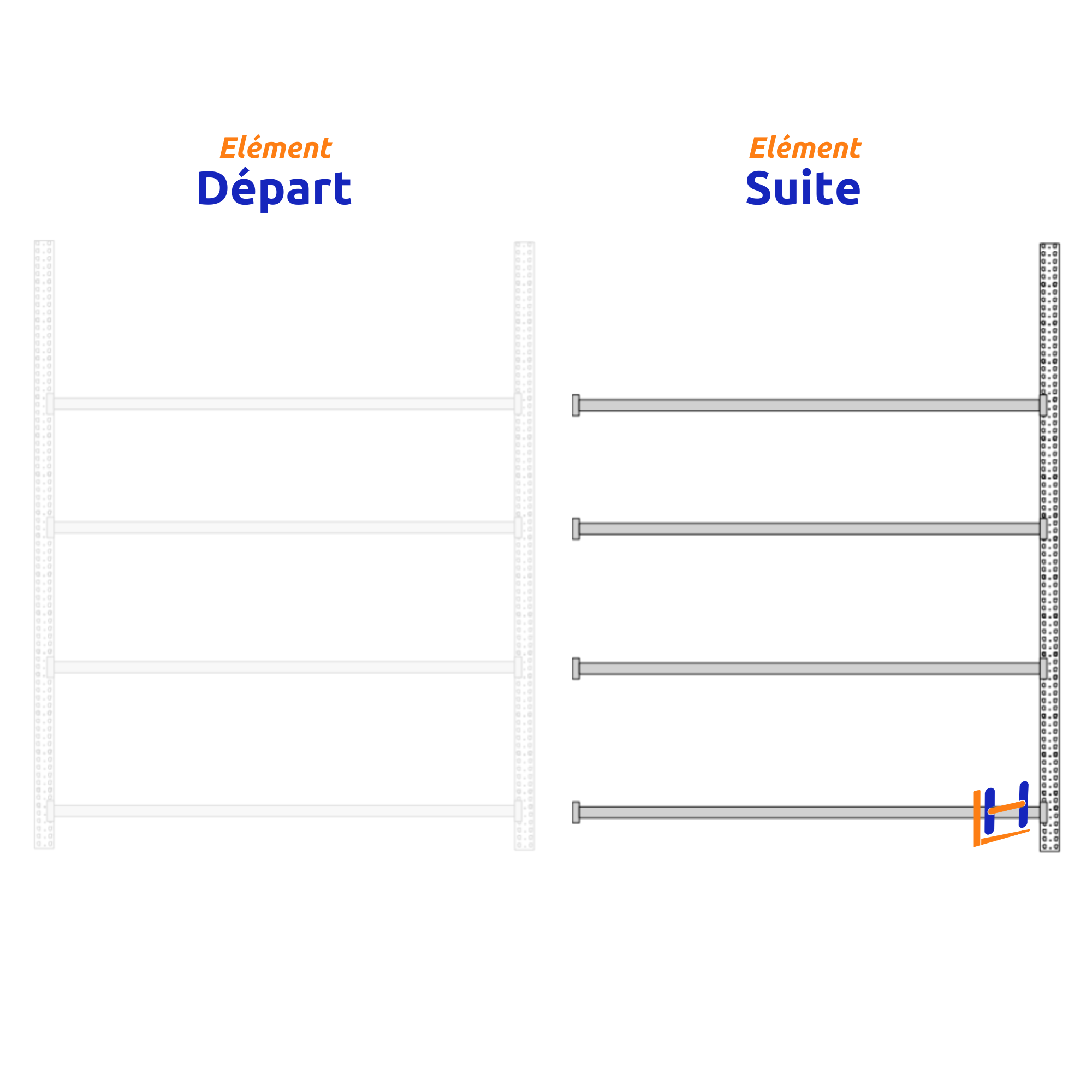 Rayonnage Mi-Lourd Z60 | Pneus et jantes